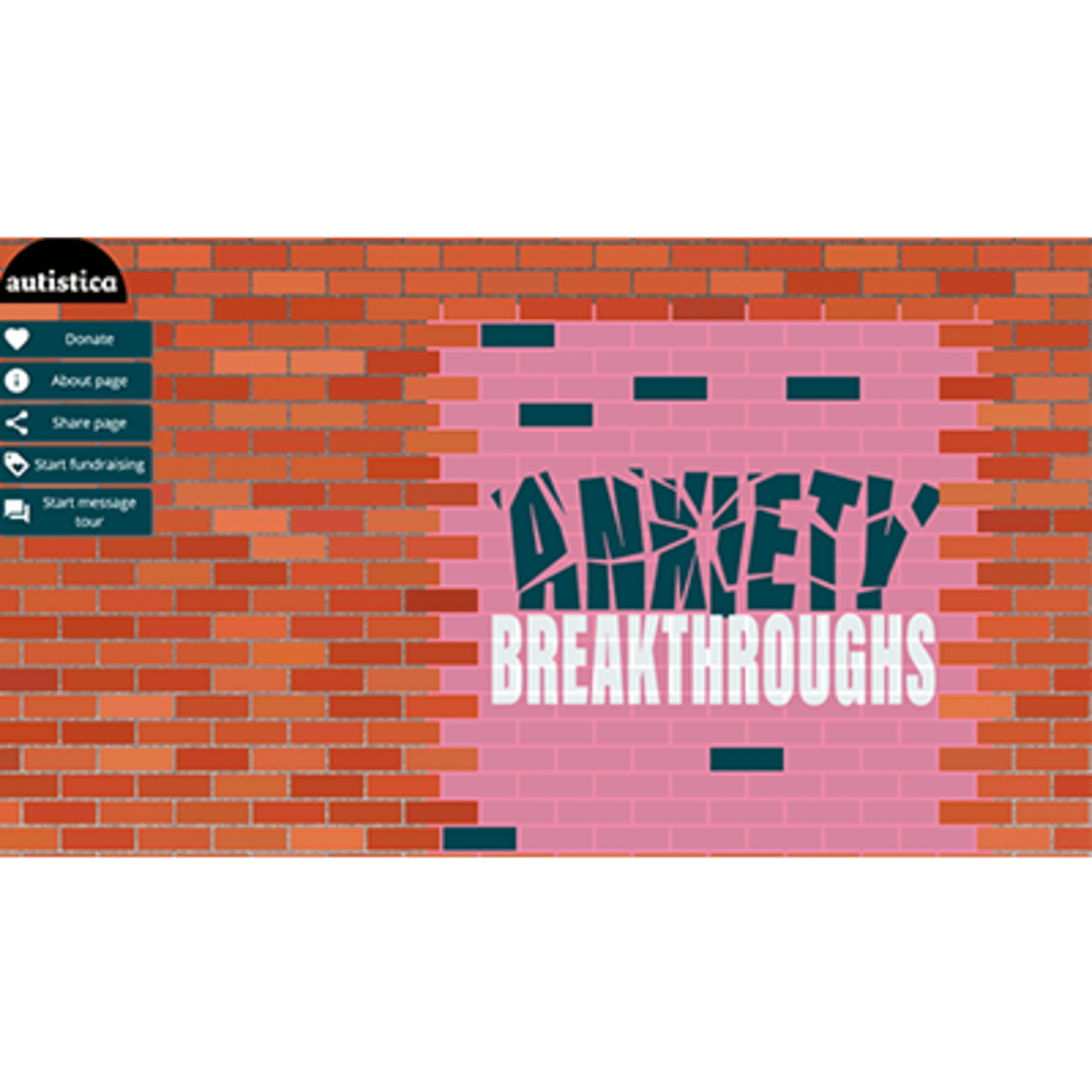 Autistica (2021). Anxiety Breakthrough