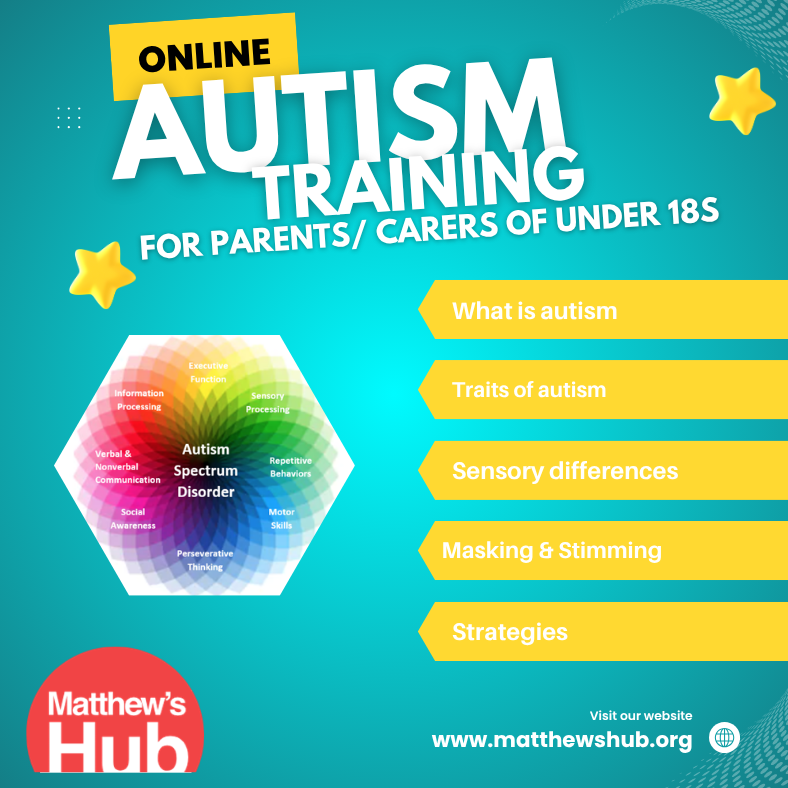 Poster for online Autism training for parents and carers