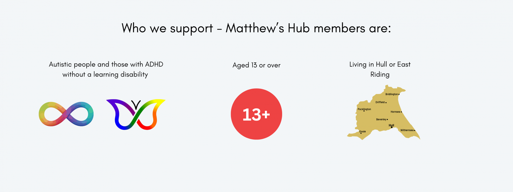 Who We Support - Members are Autistic people and those with ADHD without a learning disability. Aged 13 or over, living in Hull and East Riding